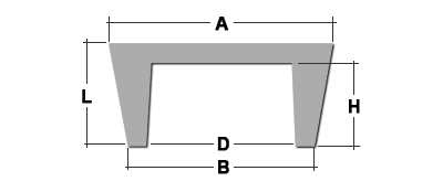 HEP disegno quotato 2d