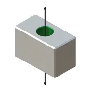 Metodi di mascheratura per Fori passanti semplici | Campionatura Gratuita Euromask